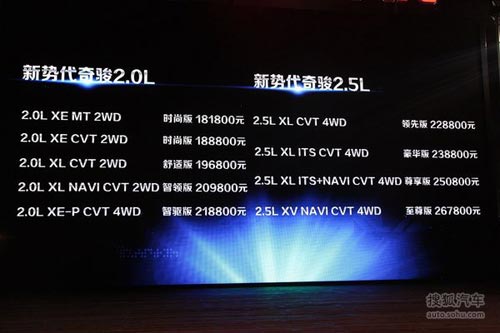 新勢(shì)代奇駿正式上市 9款車18.18-26.78萬