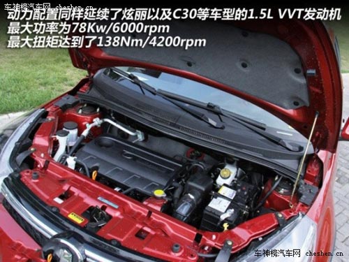 年輕人之選 五款時尚動感小型SUV推薦 長城M4，長安CS35，別克昂科拉，福特翼博，鈴木鋒馭