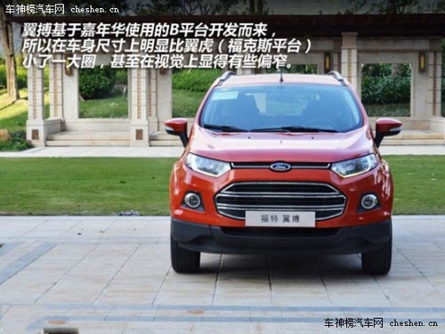 年輕人之選 五款時尚動感小型SUV推薦 長城M4，長安CS35，別克昂科拉，福特翼博，鈴木鋒馭