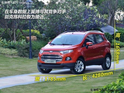 年輕人之選 五款時尚動感小型SUV推薦 長城M4，長安CS35，別克昂科拉，福特翼博，鈴木鋒馭