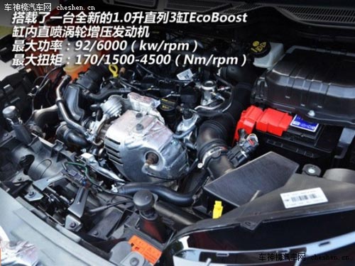 年輕人之選 五款時尚動感小型SUV推薦 長城M4，長安CS35，別克昂科拉，福特翼博，鈴木鋒馭