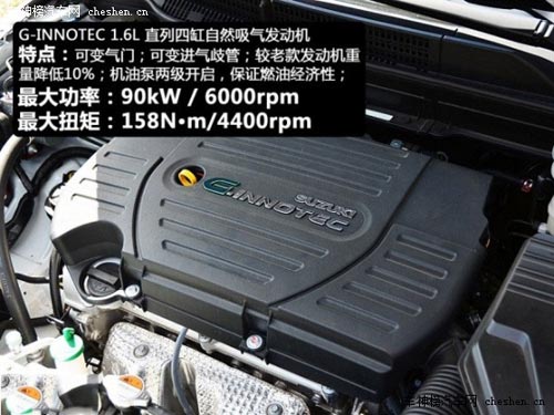 年輕人之選 五款時尚動感小型SUV推薦 長城M4，長安CS35，別克昂科拉，福特翼博，鈴木鋒馭