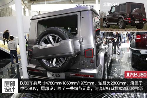 北京汽車 BJ80 實拍 圖解 圖片