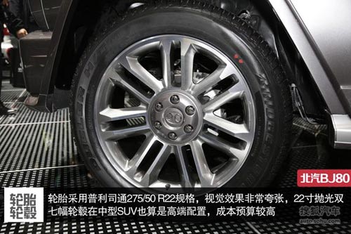 北京汽車 BJ80 實拍 圖解 圖片