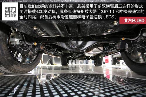 北京汽車 BJ80 實拍 圖解 圖片