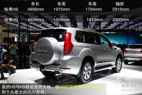 為專業越野而生 全新哈弗H9車展實拍解析 為專業越野而生 全新哈弗H9車展實拍解析