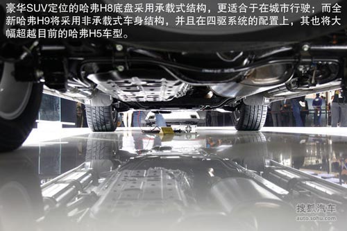 為專業越野而生 全新哈弗H9車展實拍解析 為專業越野而生 全新哈弗H9車展實拍解析
