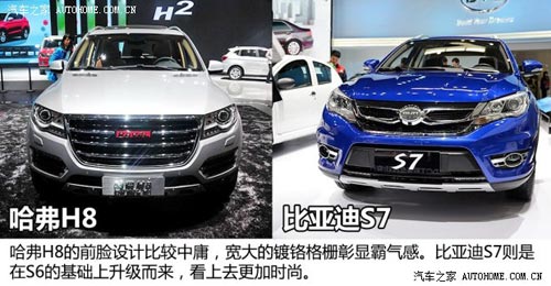 比亞迪比亞迪比亞迪S72013款 基本型