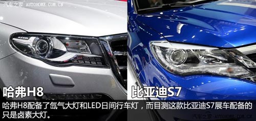 比亞迪比亞迪比亞迪S72013款 基本型