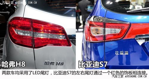 比亞迪比亞迪比亞迪S72013款 基本型