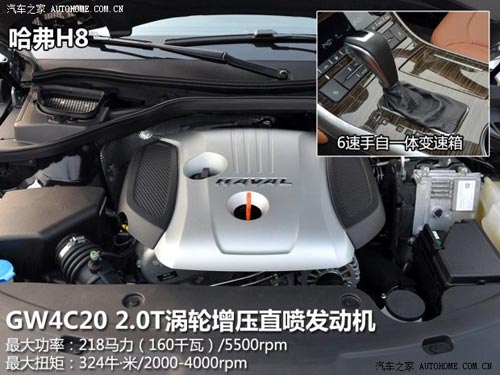 哈弗長城汽車哈弗H82014款 2.0T 四驅豪華型