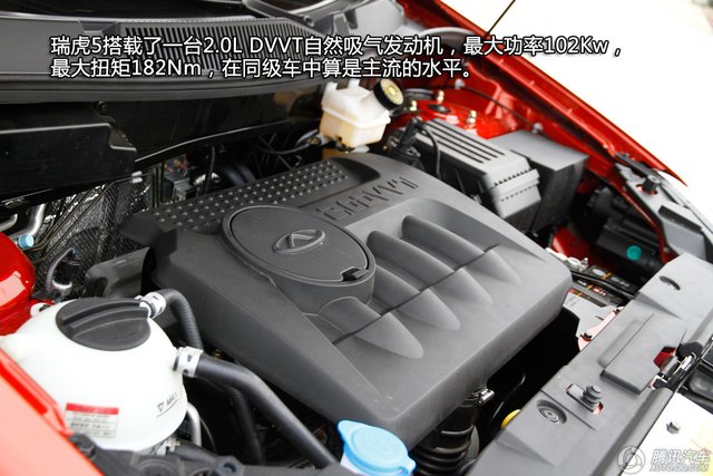 性價(jià)比高更實(shí)惠 4款都市緊湊級(jí)SUV推薦