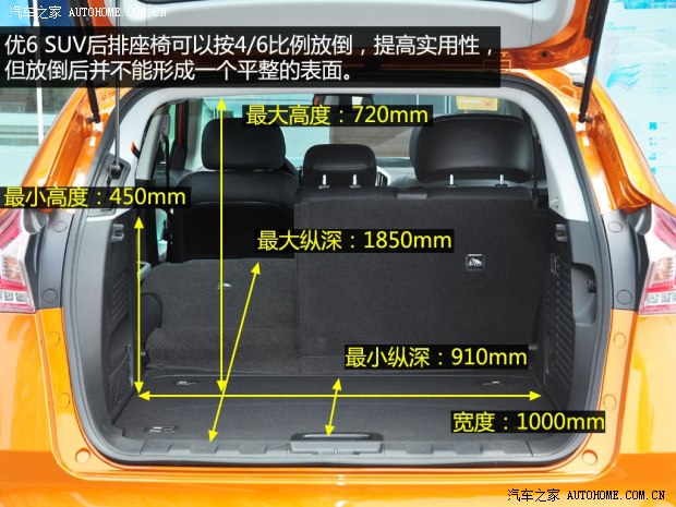 納智捷東風裕隆優6 SUV2014款 2.0T 旗艦型