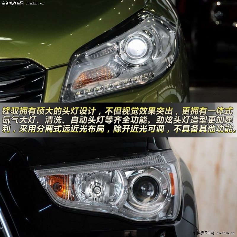 鋒馭對(duì)比勁炫 15萬(wàn)元小型城市SUV之爭(zhēng)