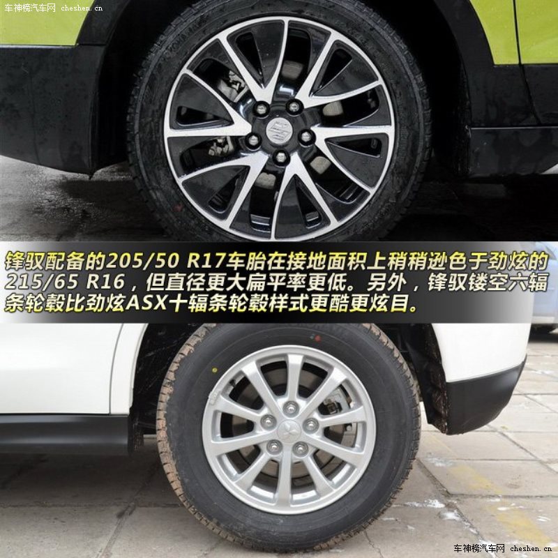 鋒馭對(duì)比勁炫 15萬(wàn)元小型城市SUV之爭(zhēng)