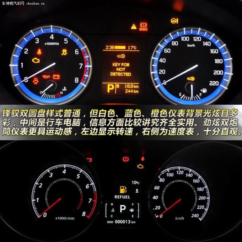 鋒馭對(duì)比勁炫 15萬(wàn)元小型城市SUV之爭(zhēng)