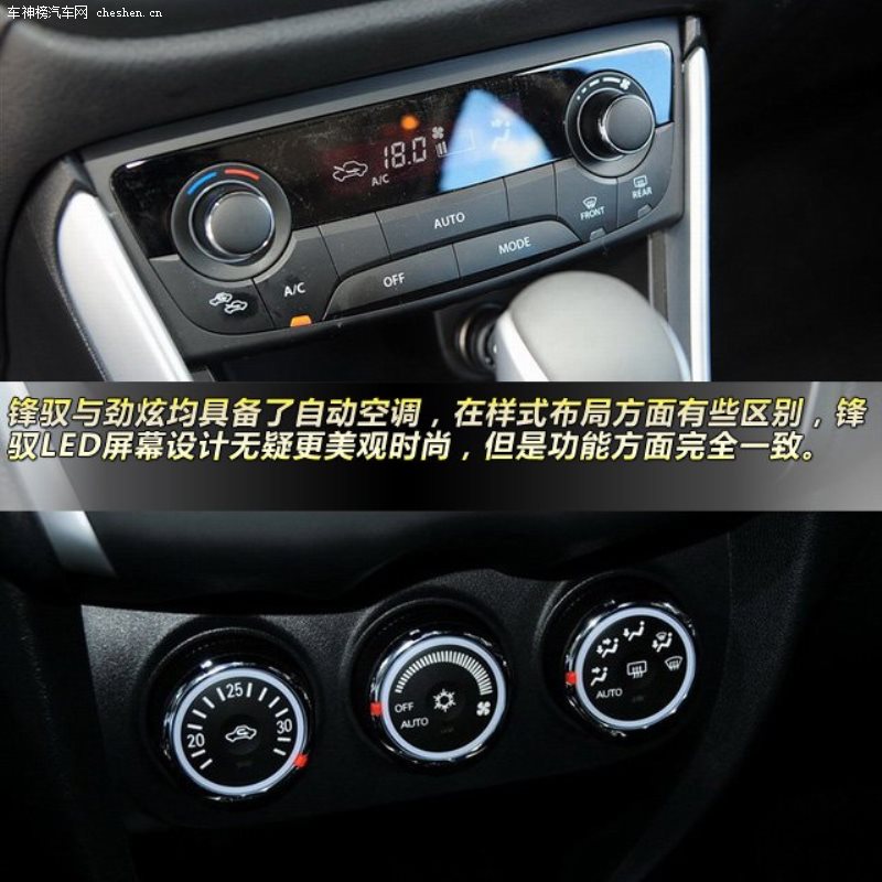 鋒馭對(duì)比勁炫 15萬(wàn)元小型城市SUV之爭(zhēng)