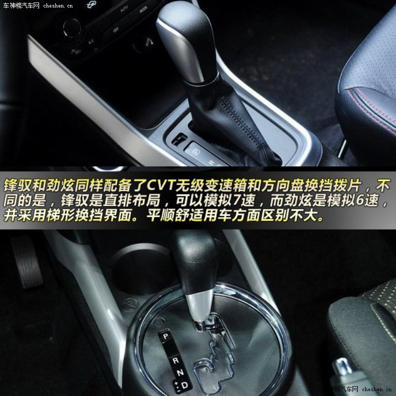 鋒馭對(duì)比勁炫 15萬(wàn)元小型城市SUV之爭(zhēng)