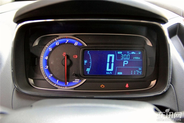 進擊的美式小型SUV 你的心被誰奪走了?