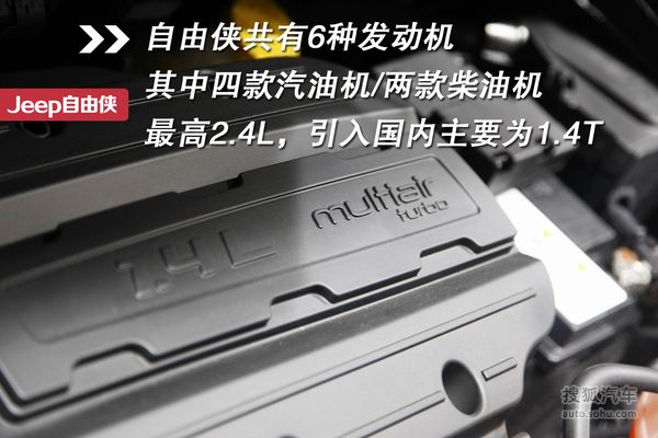 Jeep Renegade自由俠 實拍 圖解 圖片