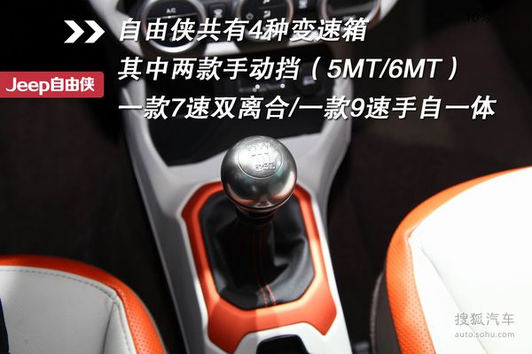 Jeep Renegade自由俠 實拍 圖解 圖片