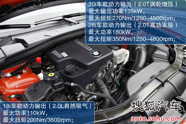 寶馬 X1 實拍 圖解 圖片