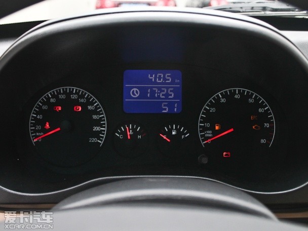 大空間高配置 15萬元內(nèi)自主品牌SUV導(dǎo)購(gòu)