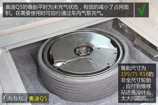 奧迪 Q5 實拍 圖解 圖片