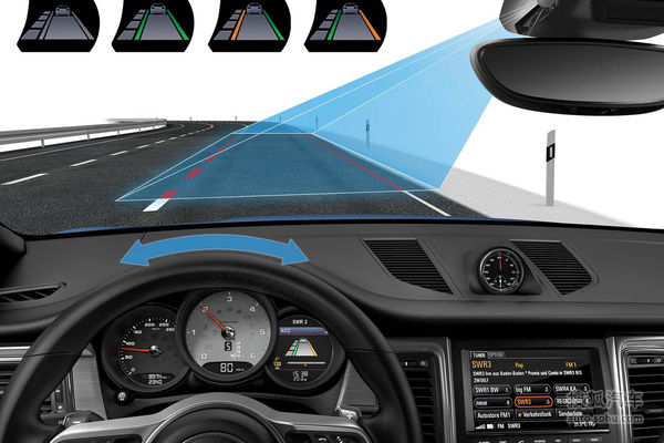 保時捷 Macan 壁紙 官方 圖片 保時捷 Macan 壁紙 官方 圖片