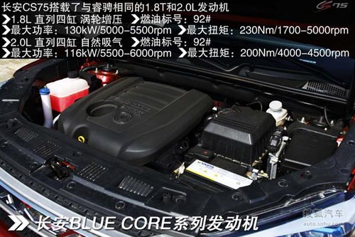 長安 CS75 實拍 圖解 圖片