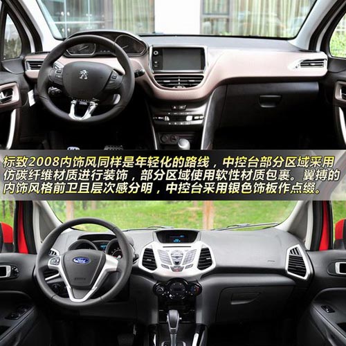 標(biāo)致2008對比福特翼搏 10萬元小型SUV大比拼
