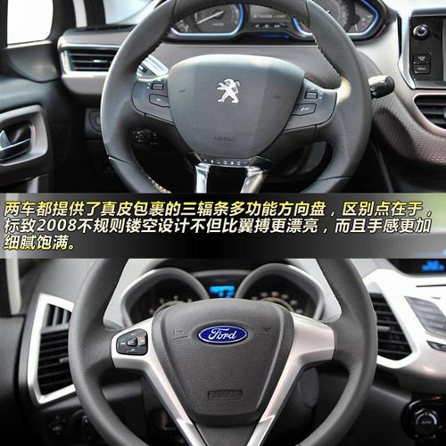標(biāo)致2008對比福特翼搏 10萬元小型SUV大比拼