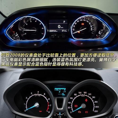 標(biāo)致2008對比福特翼搏 10萬元小型SUV大比拼