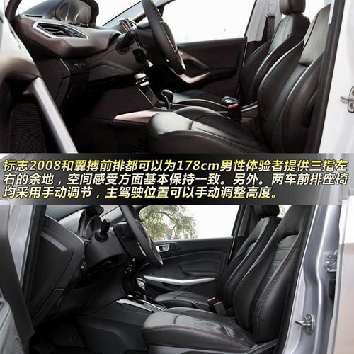 標(biāo)致2008對比福特翼搏 10萬元小型SUV大比拼