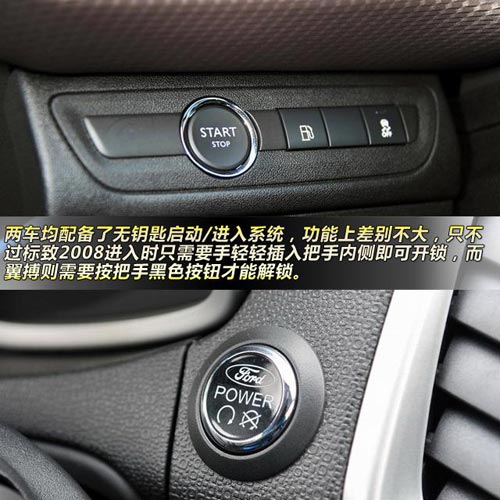 標(biāo)致2008對比福特翼搏 10萬元小型SUV大比拼