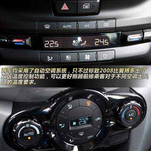 標(biāo)致2008對比福特翼搏 10萬元小型SUV大比拼