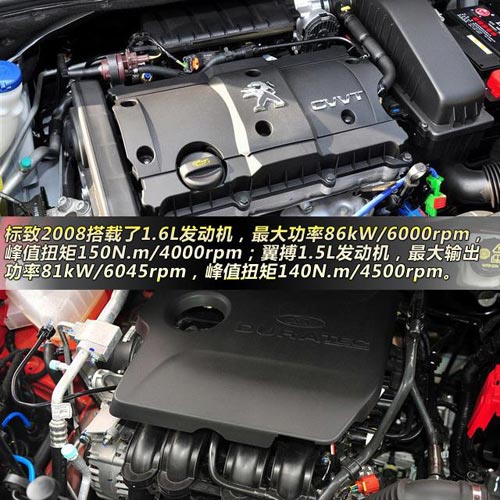 標(biāo)致2008對比福特翼搏 10萬元小型SUV大比拼