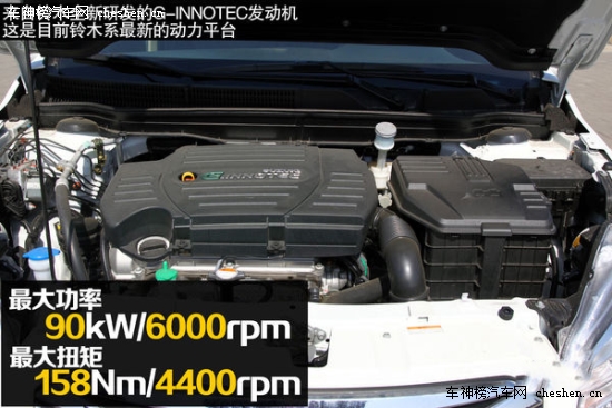 必須有全景天窗！22萬內配置豐富SUV推薦 全景天窗,22萬買車,全景天窗SUV,三菱勁炫,日產,新奇駿,二手大眾途觀,鈴木鋒馭,標致2008