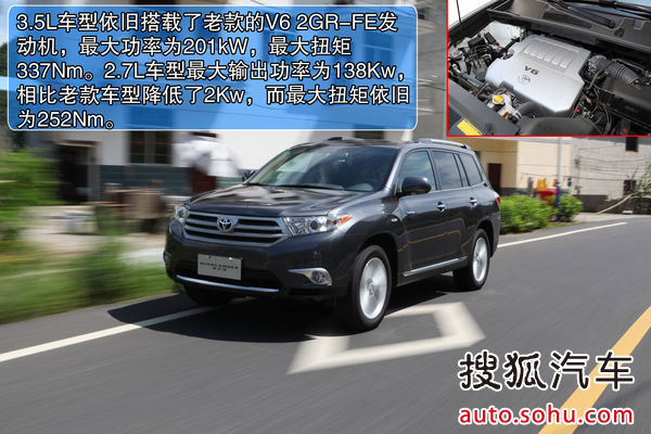 豐田 漢蘭達 實拍 圖解 圖片