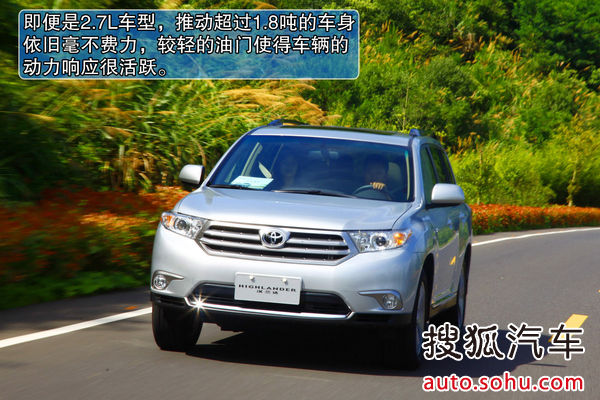 豐田 漢蘭達 實拍 圖解 圖片