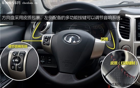 小型SUV龍爭虎斗 瑞虎3及競品車型推薦 小型SUV,瑞虎3,哈弗H2,長安CS35,長城M4,艾瑞澤7,緊湊轎車,瑞虎5,緊湊SUV