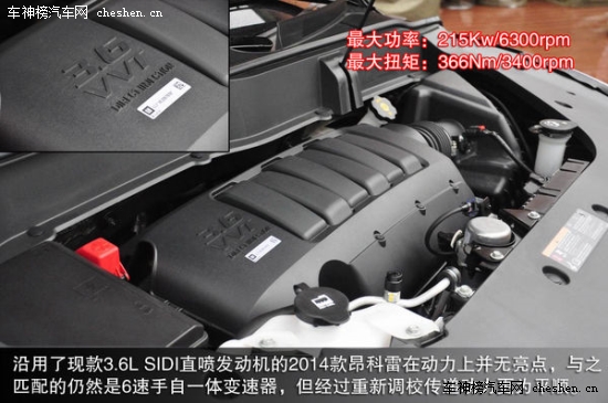 當(dāng)心TA只是兩驅(qū)！盤點只適用于公路的SUV 公路SUV,SUV,汽車,雷克薩斯RX,奧迪Q3,Jeep,指南者,漢蘭達(dá),謳歌RDX,別克,昂科雷