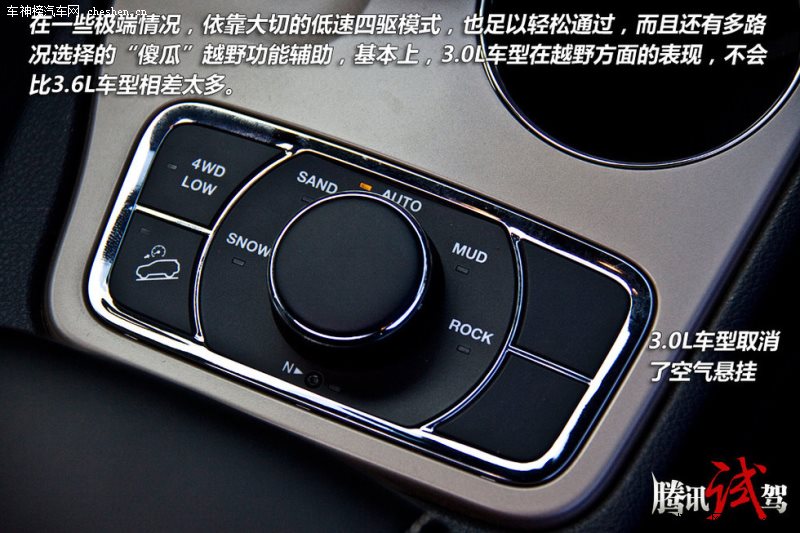 四款年度進(jìn)口全路況SUV盤(pán)點(diǎn) 實(shí)力派的選擇