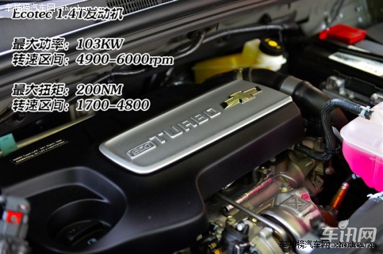  年輕就要個性 四款合資品牌小型SUV推薦 年輕就要個性,四款合資品牌小型SUV推薦