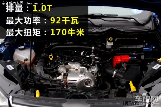  年輕就要個性 四款合資品牌小型SUV推薦 年輕就要個性,四款合資品牌小型SUV推薦