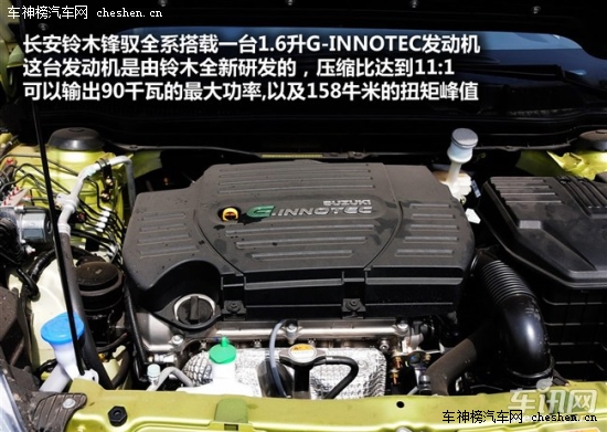  年輕就要個性 四款合資品牌小型SUV推薦 年輕就要個性,四款合資品牌小型SUV推薦