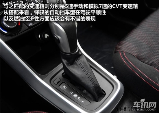  年輕就要個性 四款合資品牌小型SUV推薦 年輕就要個性,四款合資品牌小型SUV推薦