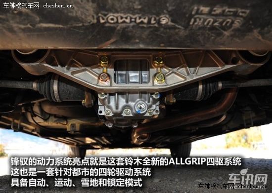  年輕就要個性 四款合資品牌小型SUV推薦 年輕就要個性,四款合資品牌小型SUV推薦