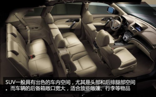 夏季出游利器 盤點5款20萬主流合資SUV