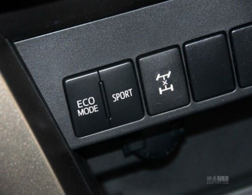 穿梭城市出入野外 20萬級別四驅SUV推薦